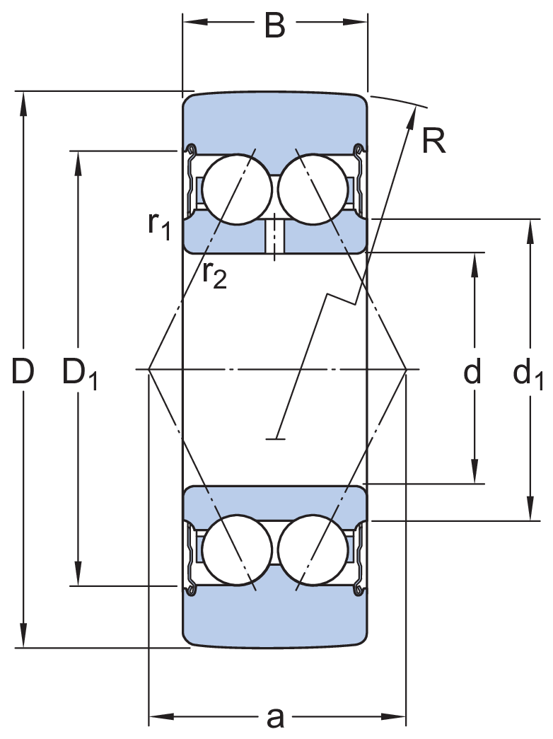 Dimensioni